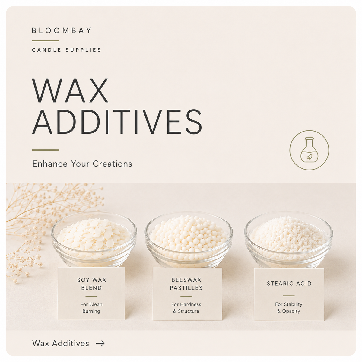 Wax Additives