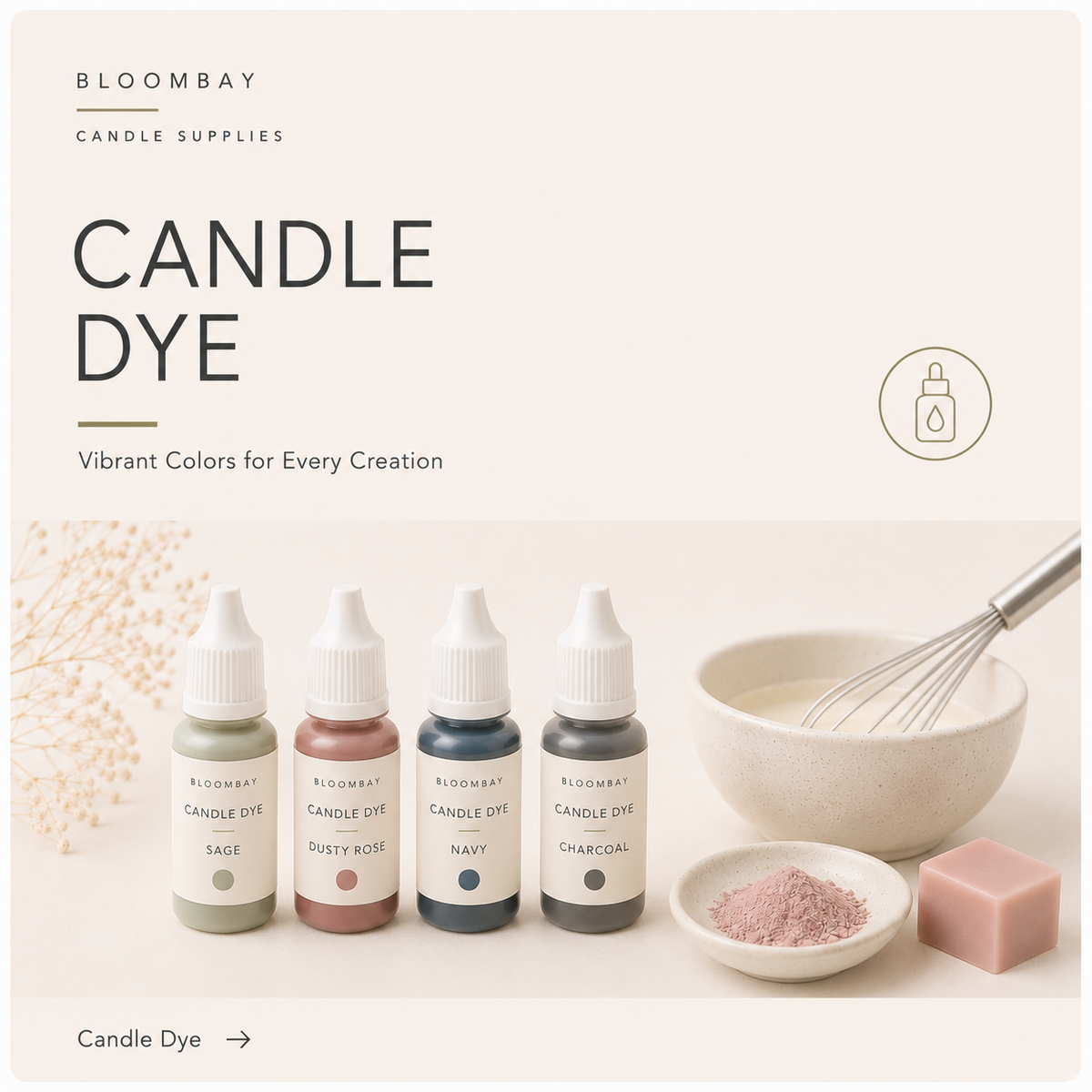 Candle Dyes