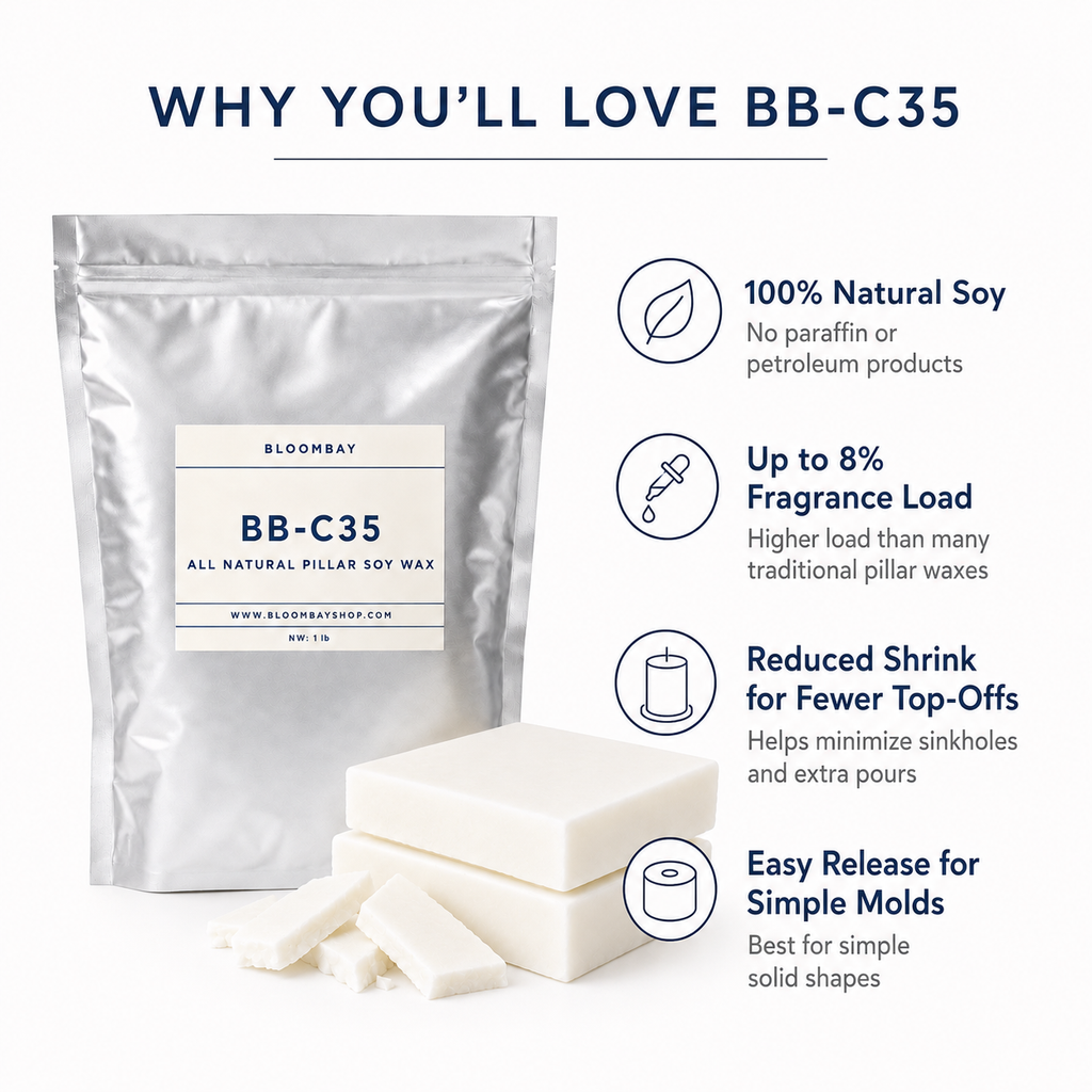BB-C35 Soy Pillar & Mold Wax