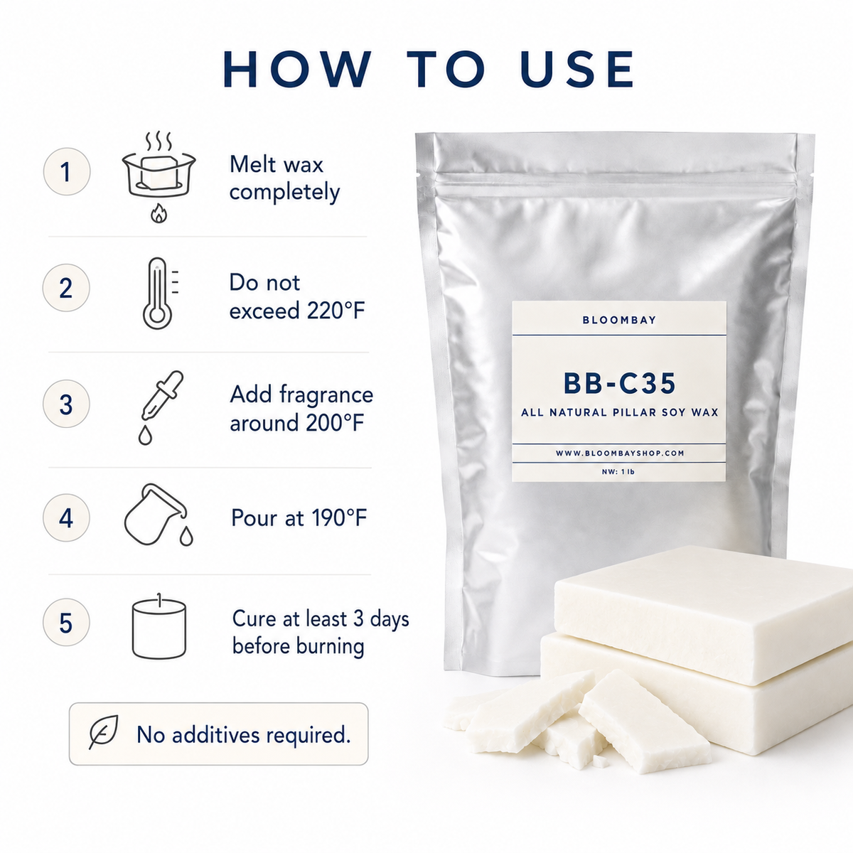 BB-C35 Soy Pillar & Mold Wax
