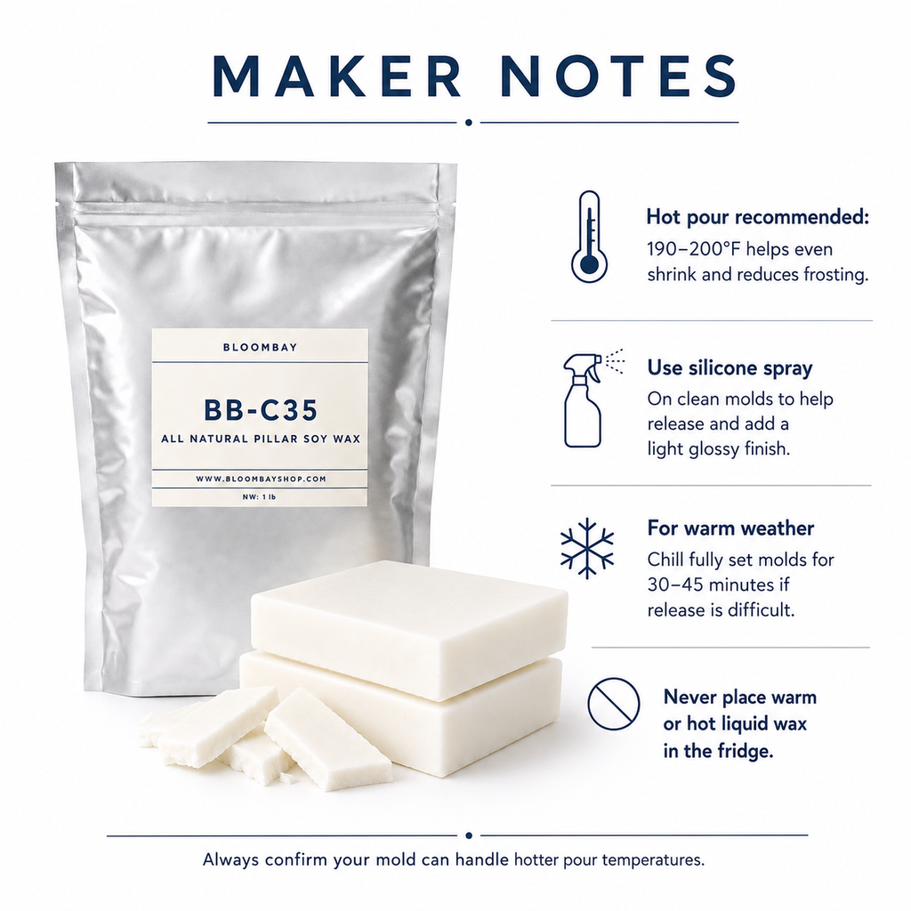 BB-C35 Soy Pillar & Mold Wax