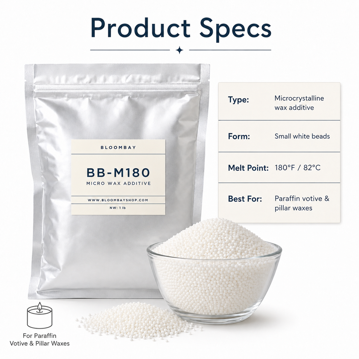 Micro 180 Wax Additive for Paraffin Pillar & Molded Candles