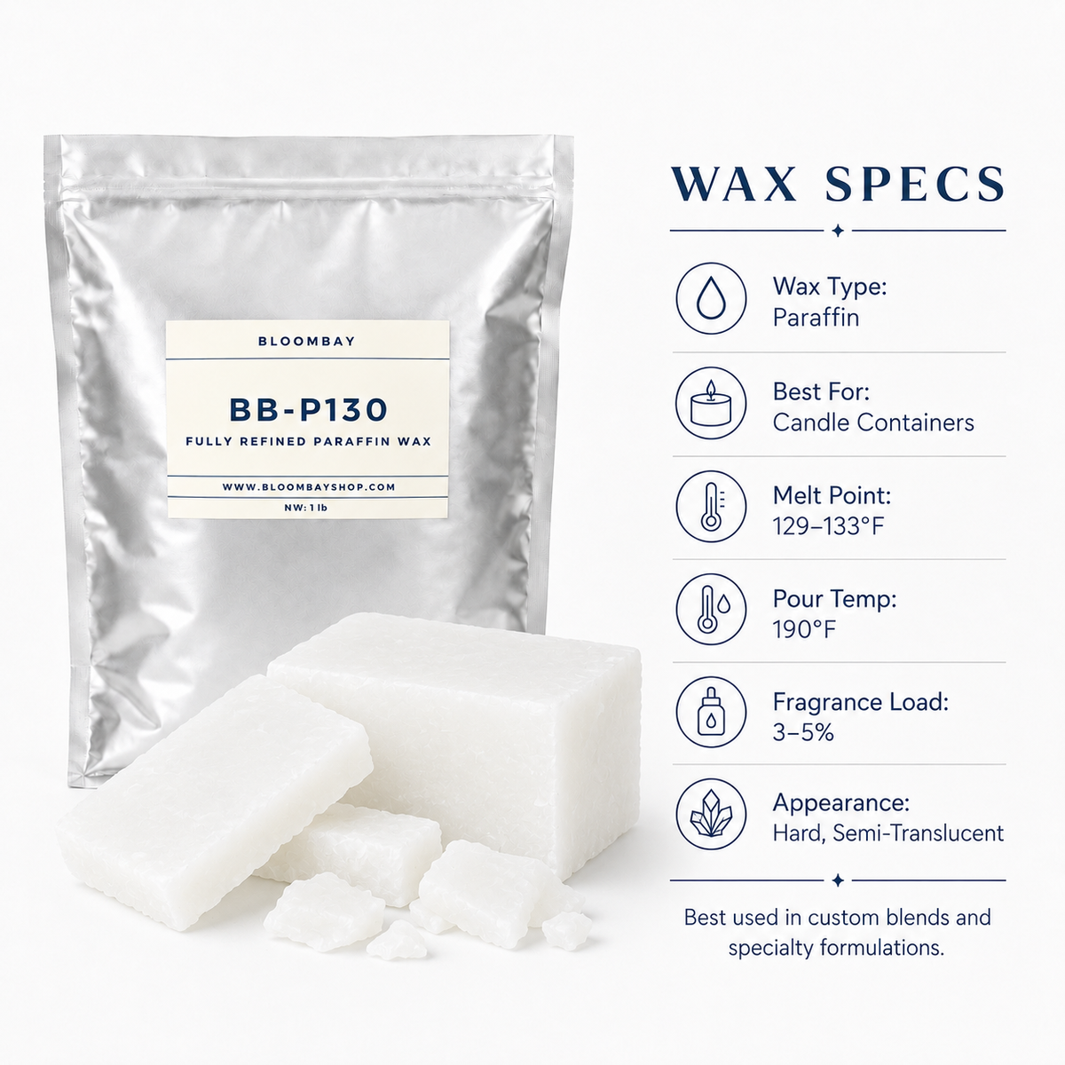 BB-P130 Low-Melt Paraffin Blending Wax