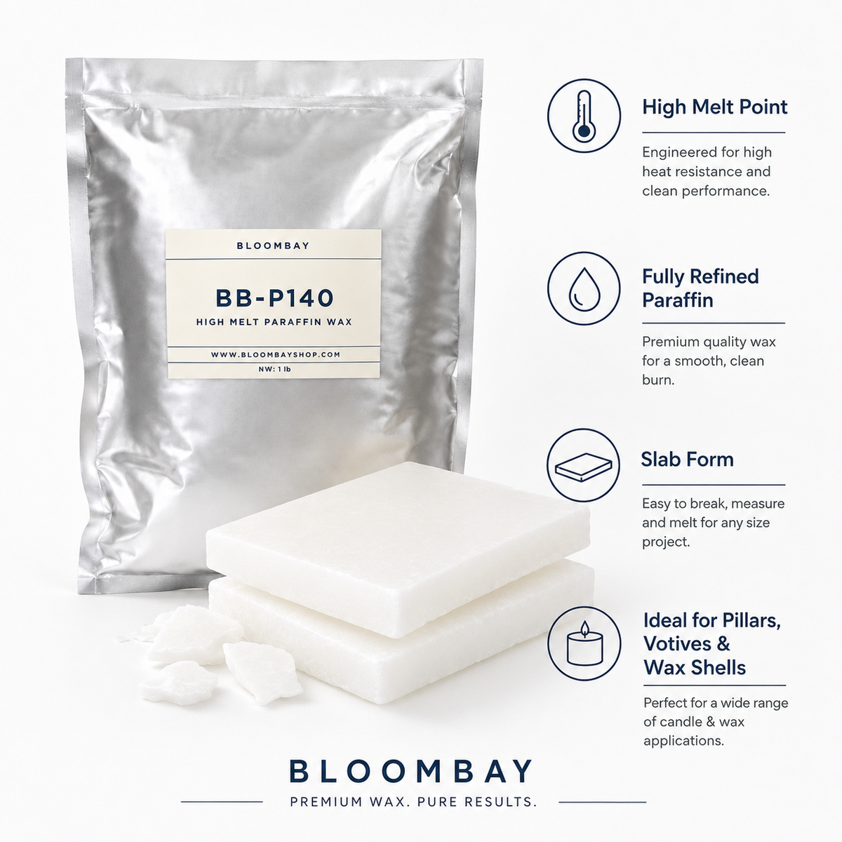 BB-P140 Medium-Melt Paraffin Blending Wax