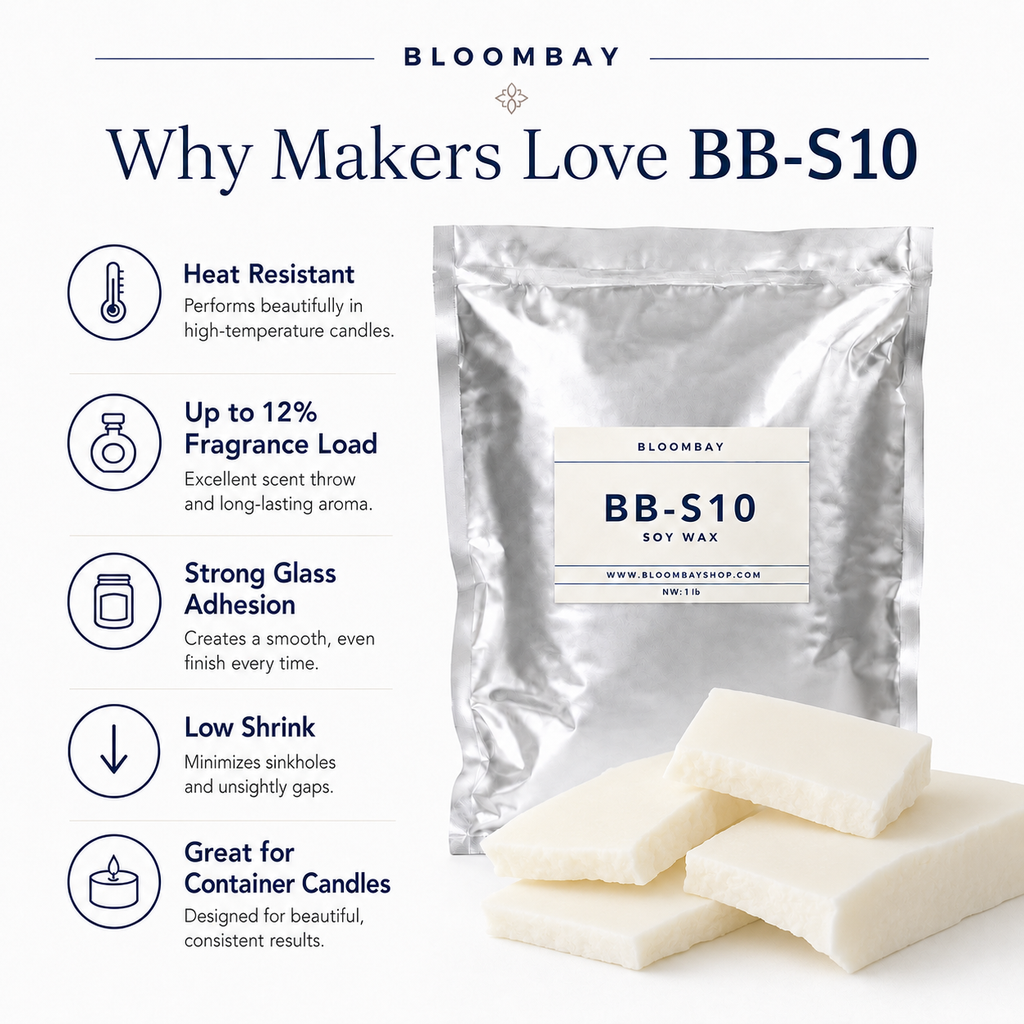 BB-S10 Soy Container Wax Slab for Candle Making