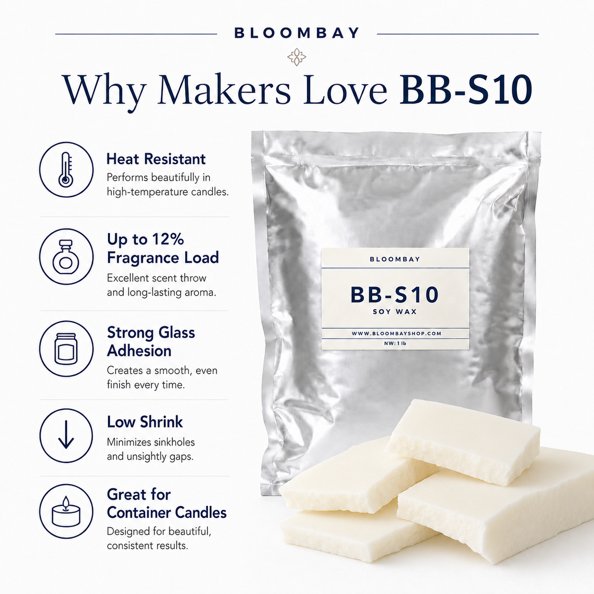 BB-S10 Soy Container Wax Slab for Candle Making