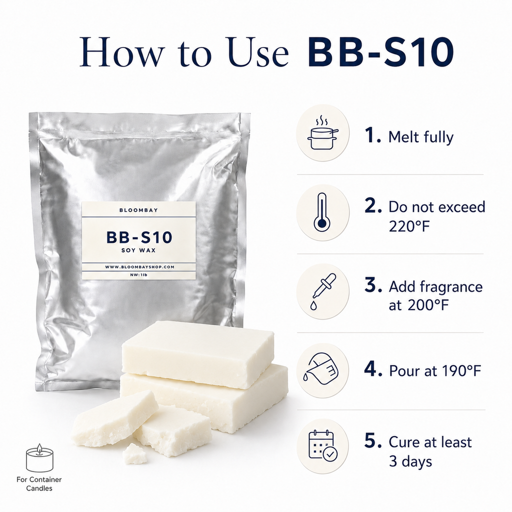 BB-S10 Soy Container Wax Slab for Candle Making