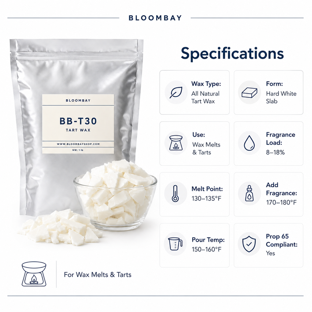 BB-T30 Soy Wax for Wax Melts & Tarts