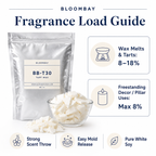 BB-T30 Soy Wax for Wax Melts & Tarts