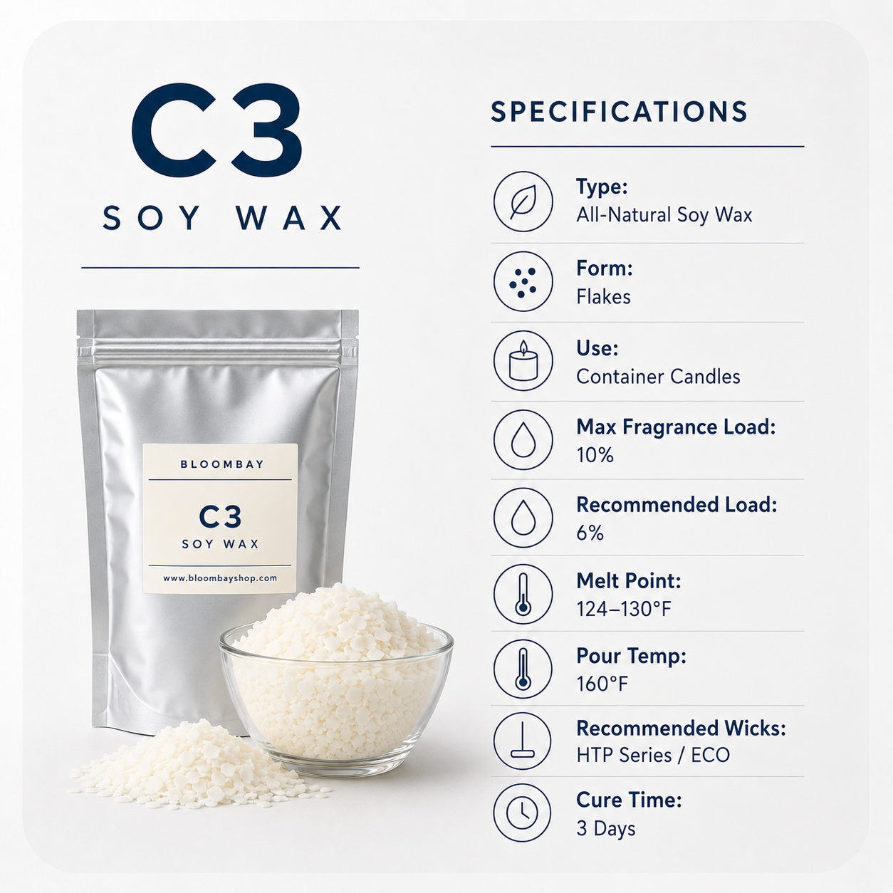 C-3 Soy Container Wax