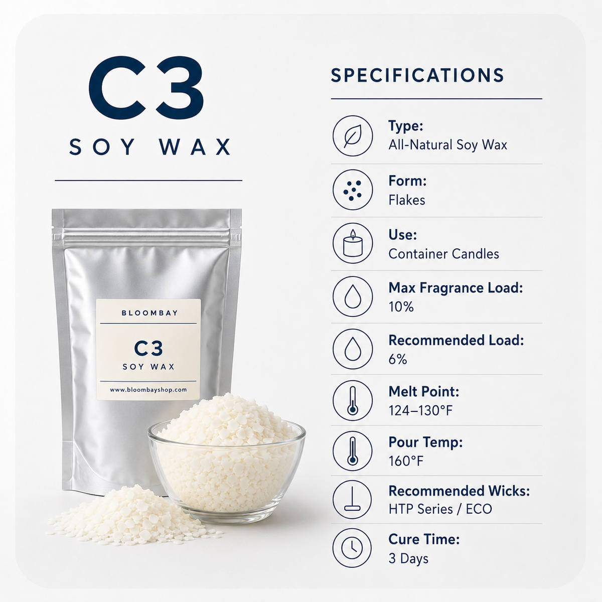 Cargill NatureWax C-3 Soy Container Wax