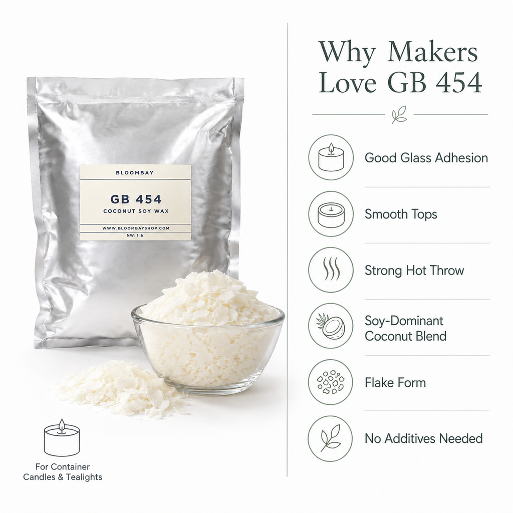 Golden Wax 454 Coconut Soy Container Wax