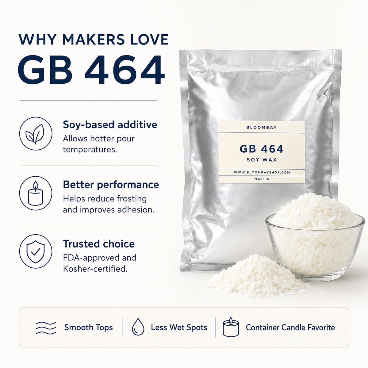 Golden Wax 464 Soy Wax for Container Candle Making