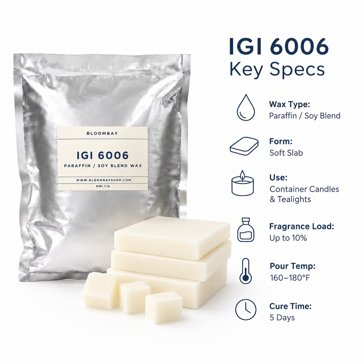 IGI 6006 Paraffin/Soy Container Wax