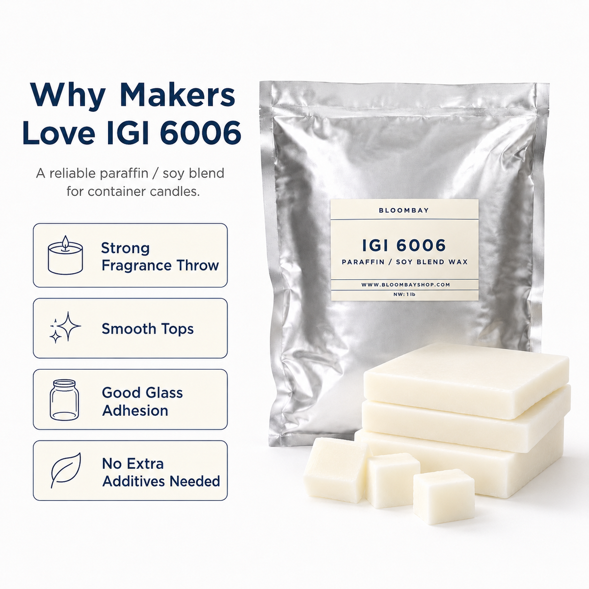 IGI 6006 Paraffin/Soy Container Wax