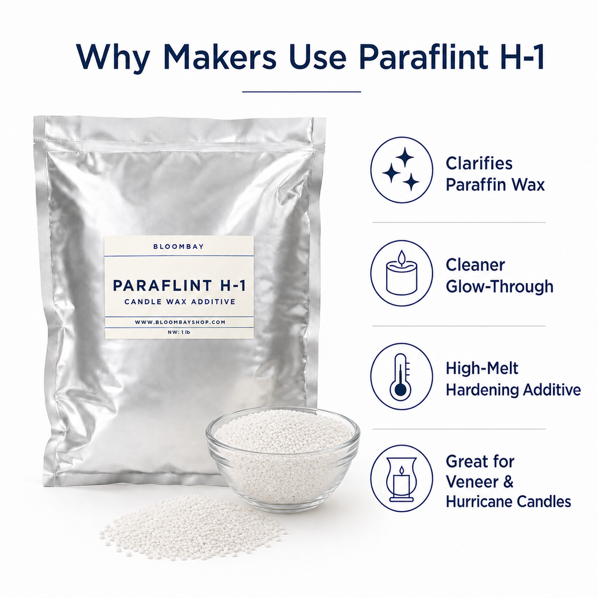 Paraflint H-1 High-Melt Candle Wax Additive
