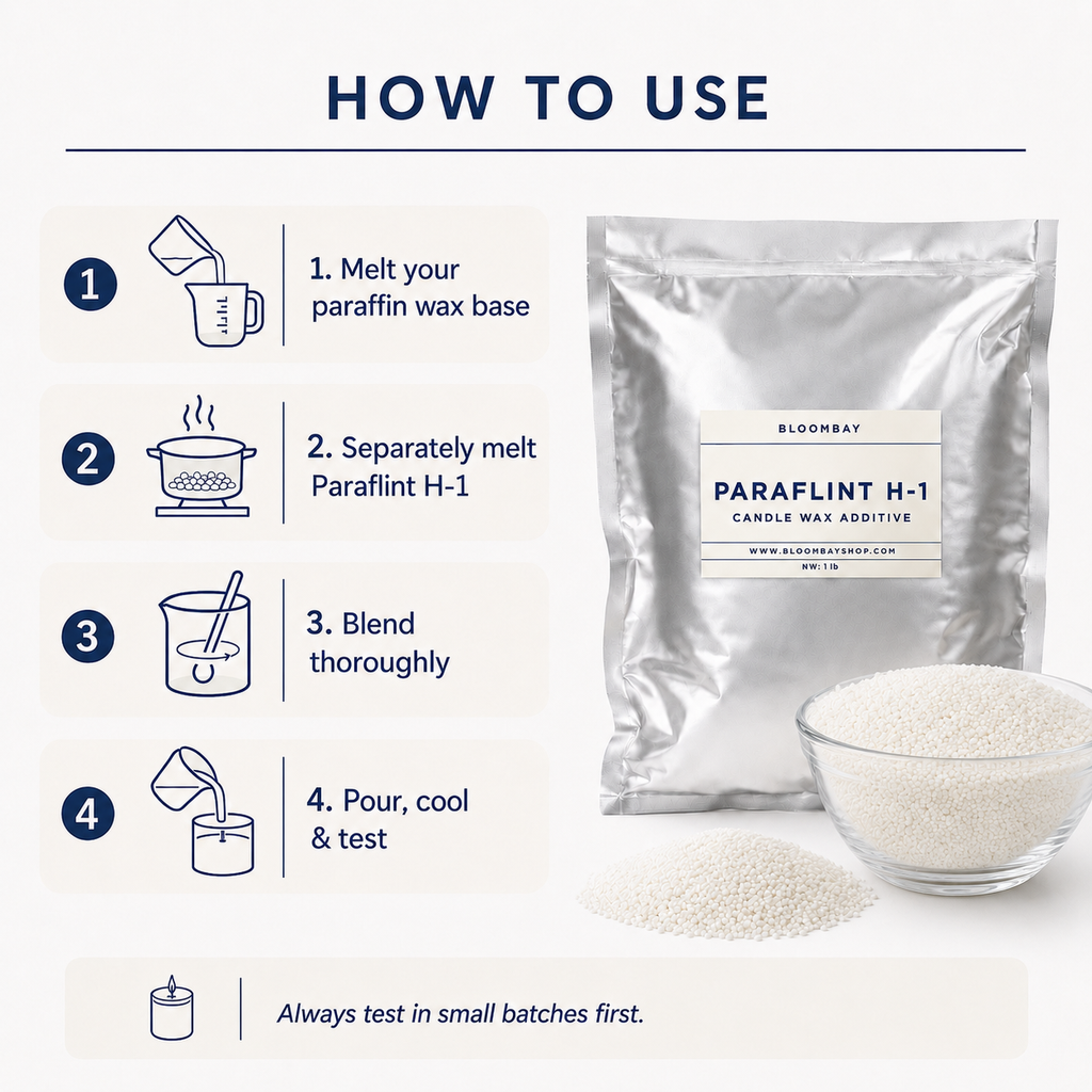 Paraflint H-1 High-Melt Candle Wax Additive
