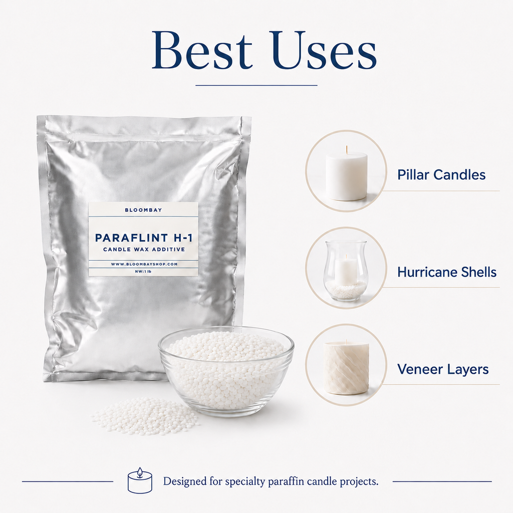 Paraflint H-1 High-Melt Candle Wax Additive