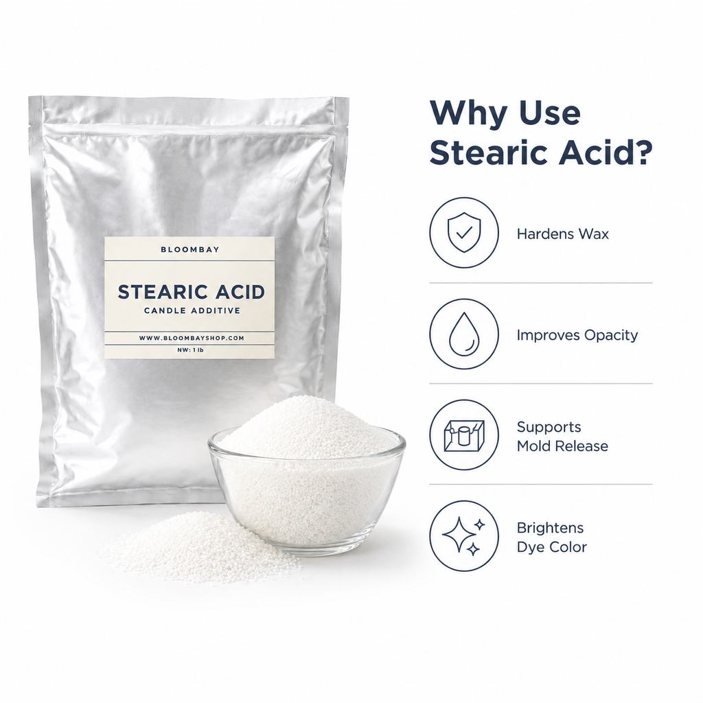 Stearic Acid Candle Wax Additive | Vegetable-Based