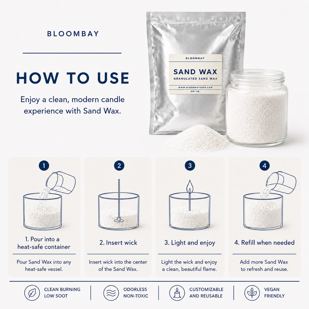Granulated Sand Wax for Candle Making | Pour-In Candle Wax