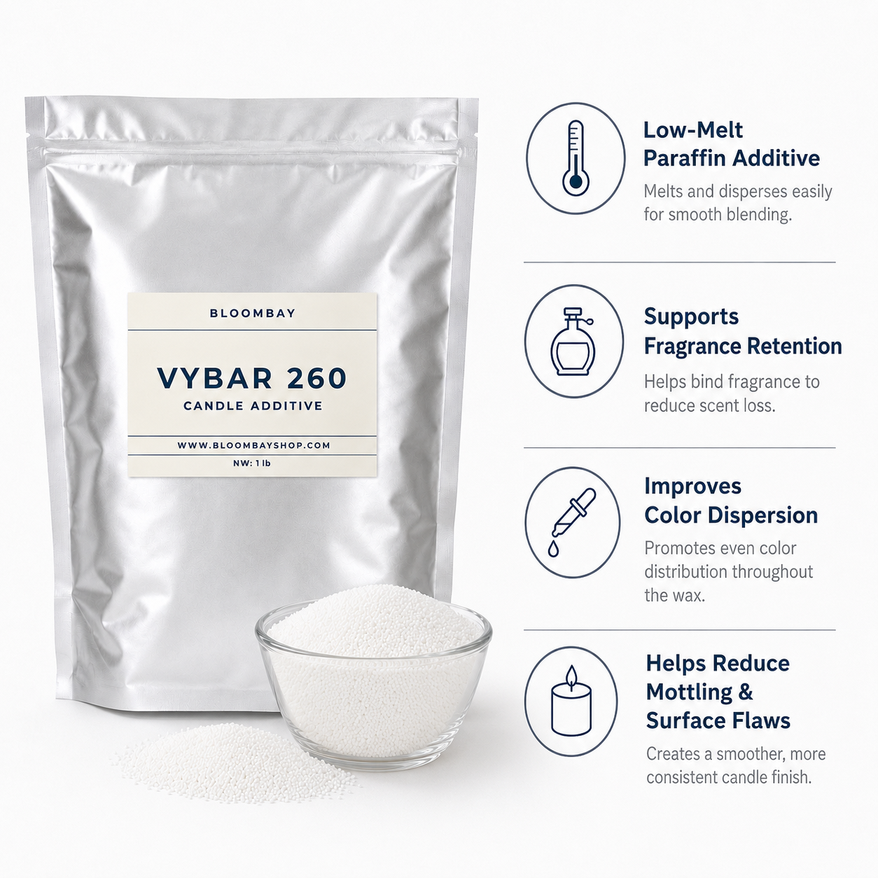 Vybar 260 Wax Additive for Candle Making